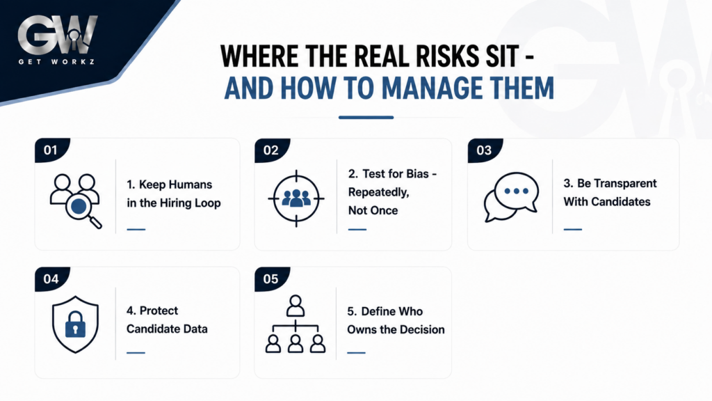 Where the Real Risks Sit - and How to Manage Them
