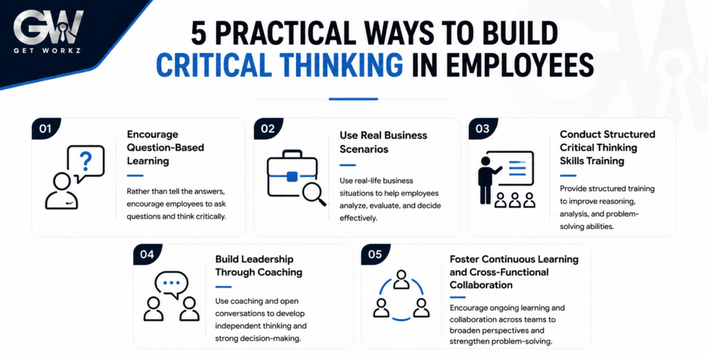 5 Practical Ways to Build Critical Thinking in Employees
